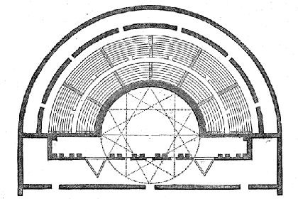 subcellular